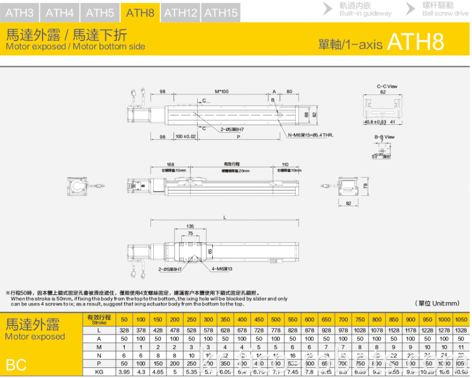 ATH8